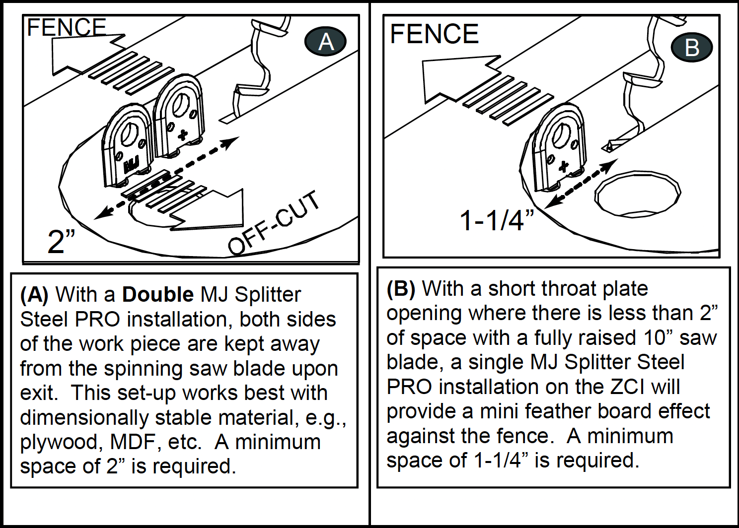 MJ SPLITTER SteelPro Thin Kerf Table Saw Splitters 1 Table Saw
